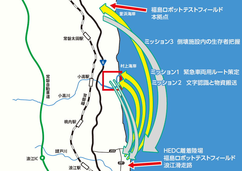 HEDCのミッション概要 離着陸場、ミッションの遂行エリアと飛行ルートの概要