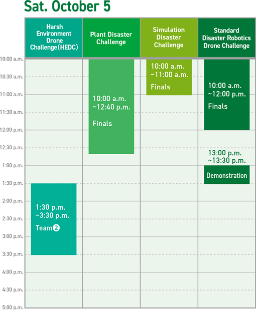 Sat. October 5 Competition Schedule